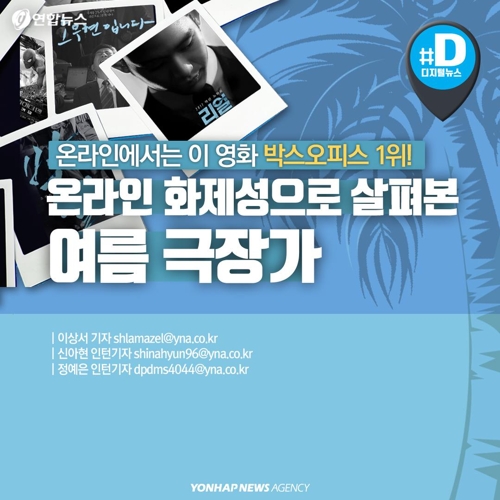 ÃÖ±Ù °³ºÀ¿µÈ¿¡ ´ëÇÑ ¿Â¶óÀÎ Æò°¡´Â